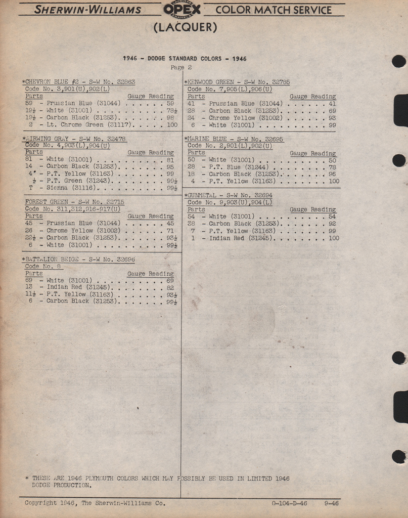 1946 DeSoto Paint Charts Williams 5